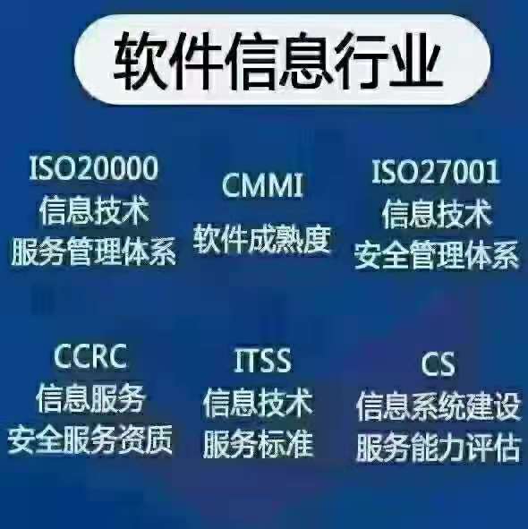  淄博企业做ISO45001的流程